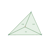 Visualizza Attività