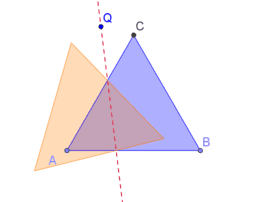 View Activity