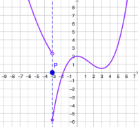 ワークシートを見る