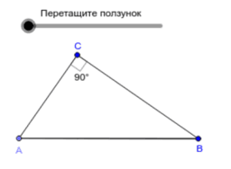View Activity