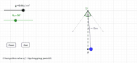 View Activity