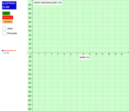 View Activity