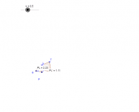 View Activity