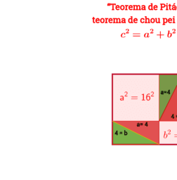 Ver Actividad