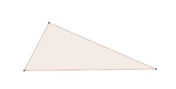 View Activity