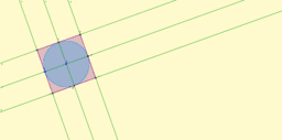 View Activity