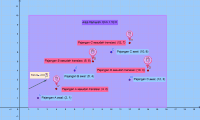 View Activity