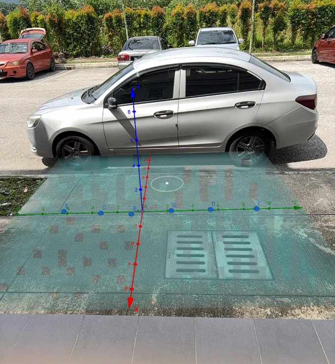 View Activity
