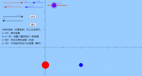 View Activity