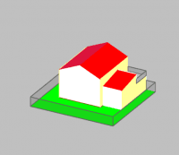 View Activity