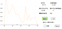View Activity