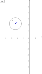 Etkinliği G&ouml;r&uuml;nt&uuml;le
