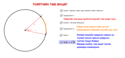 View Activity