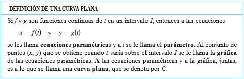 Ver Actividad