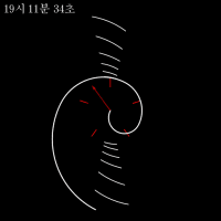 View Activity