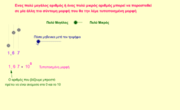 View Activity