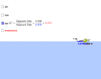 View Activity