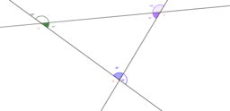 View Activity