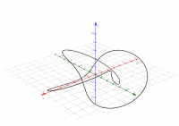 Por favor, note que materiais privados e compartilhados que são parte de seu Livro GeoGebra estarão visíveis para outros no modo de visualização de estudante.