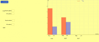 View Activity