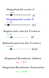 View Activity