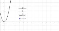 View Activity