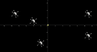 View Activity