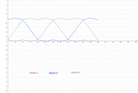 Por favor, note que materiais privados e compartilhados que s&atilde;o parte de seu Livro GeoGebra estar&atilde;o vis&iacute;veis para outros no modo de visualiza&ccedil;&atilde;o de estudante.