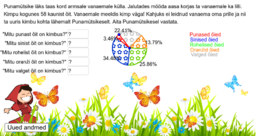 View Activity