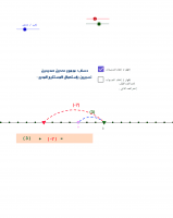 View Activity