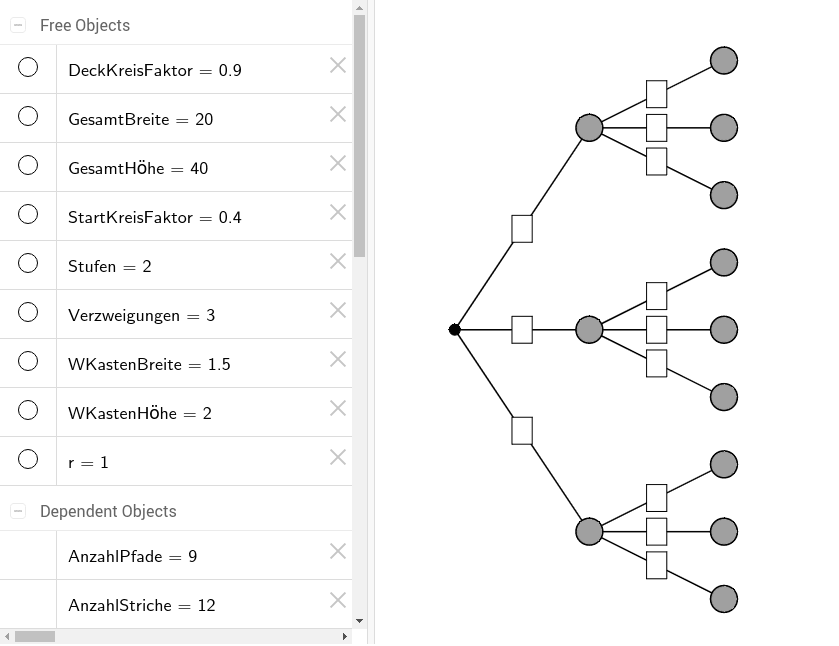 Baumdiagramm-Generator - GeoGebra