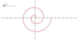 Por favor, note que materiais privados e compartilhados que são parte de seu Livro GeoGebra estarão visíveis para outros no modo de visualização de estudante.