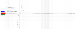 Por favor, note que materiais privados e compartilhados que são parte de seu Livro GeoGebra estarão visíveis para outros no modo de visualização de estudante.