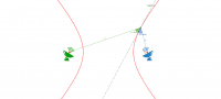 View Activity