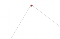 View Activity