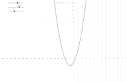 Aktivit&auml;t ansehen