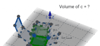 View Activity