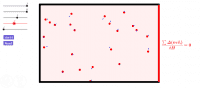 Visualizza Attività