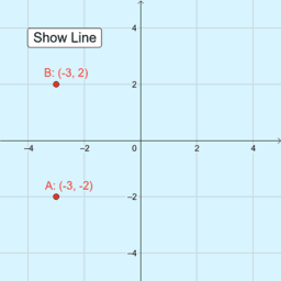 View Activity