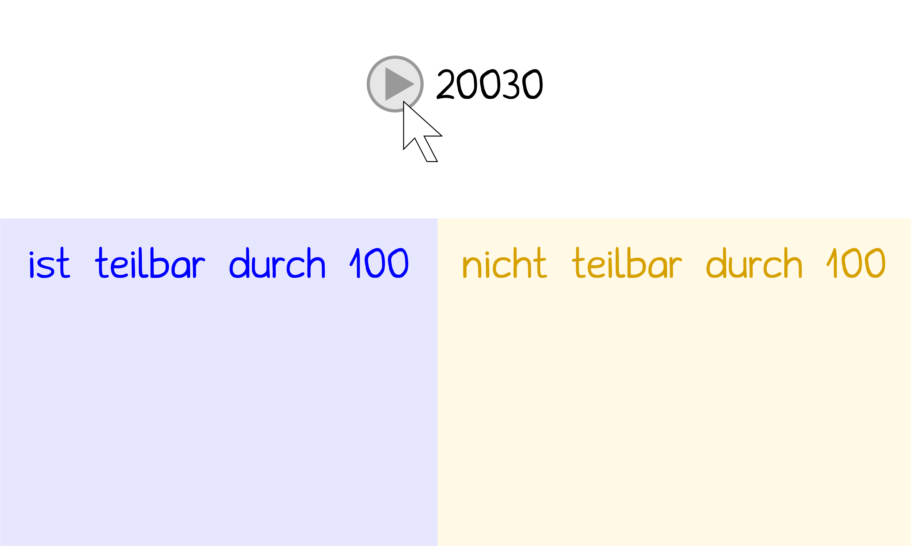Etkinliği Görüntüle