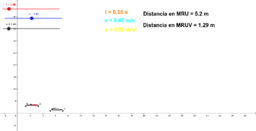 View Activity