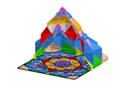 View Activity