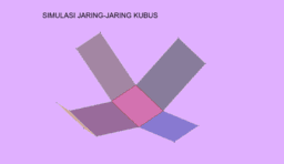 View Activity
