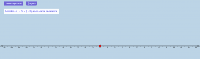 View Activity