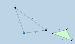View Activity