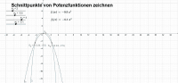 Aktivität ansehen