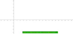 Visualizza Attività