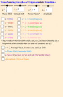 View Activity