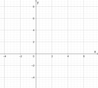 Por favor, note que materiais privados e compartilhados que são parte de seu Livro GeoGebra estarão visíveis para outros no modo de visualização de estudante.