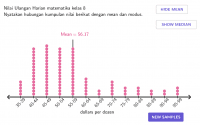 View Activity